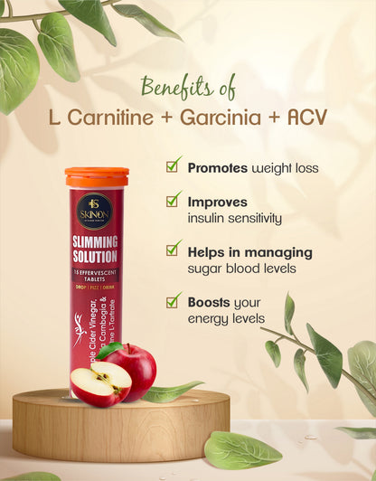 SLIMMING SOLUTION