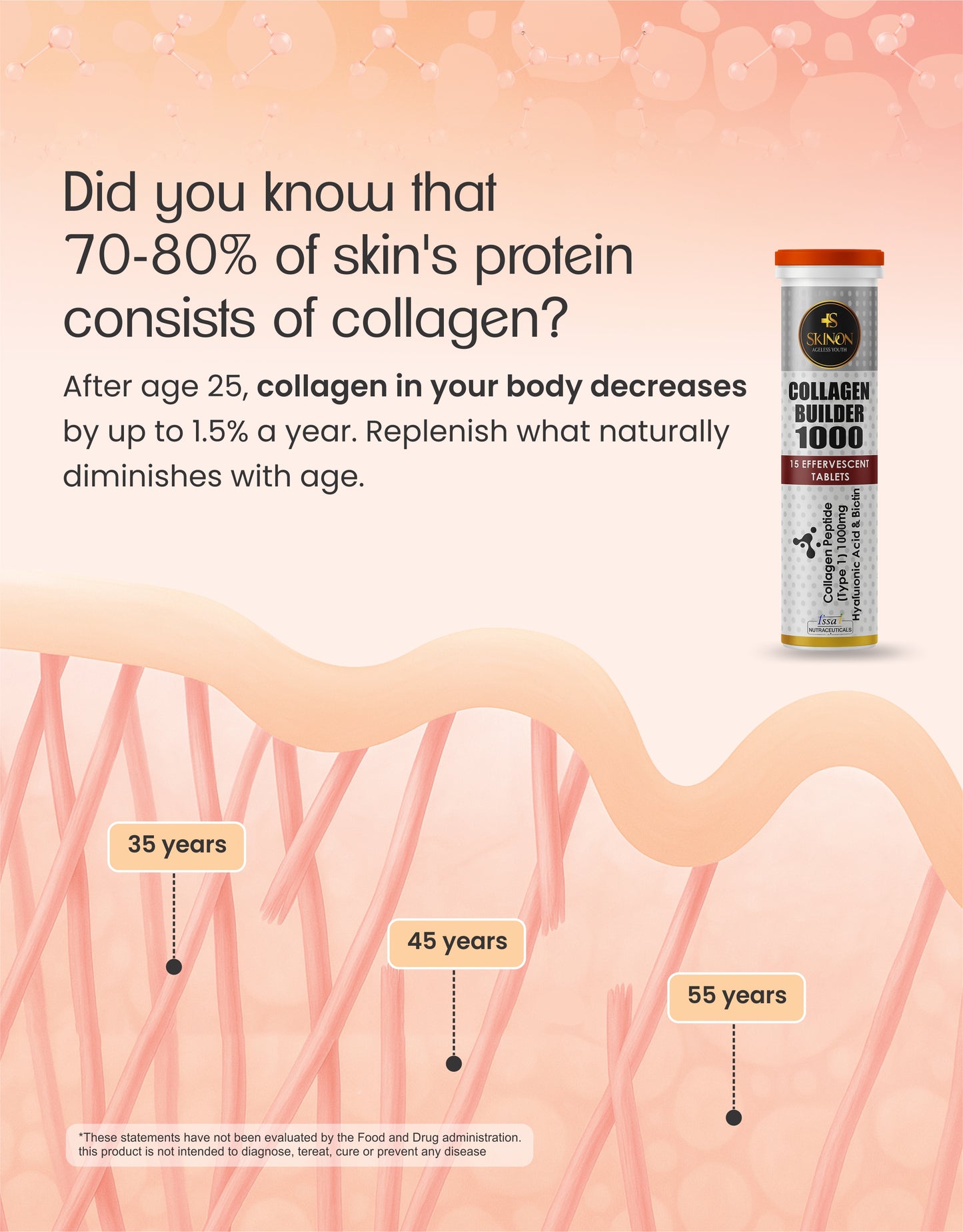 COLLAGEN BUILDER 1000