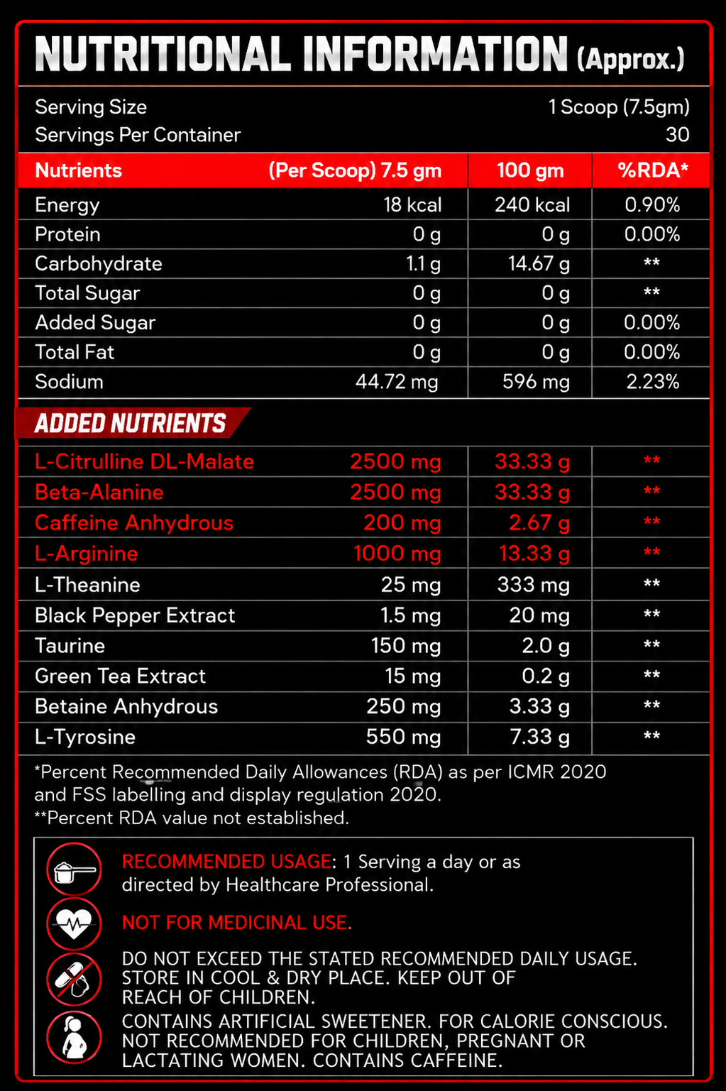 BLAST PRE WORKOUT