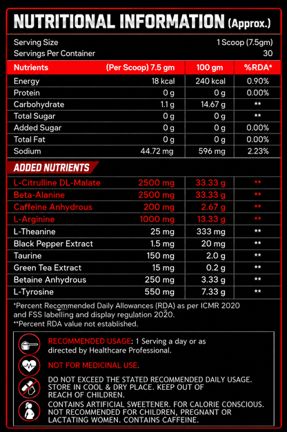 BLAST PRE WORKOUT